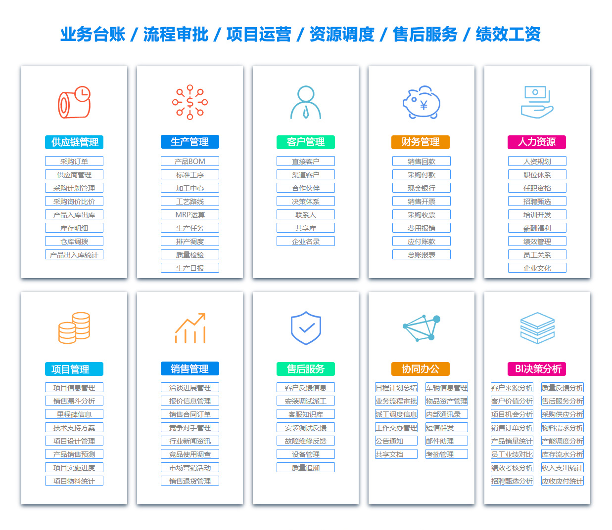 汕头OA系统